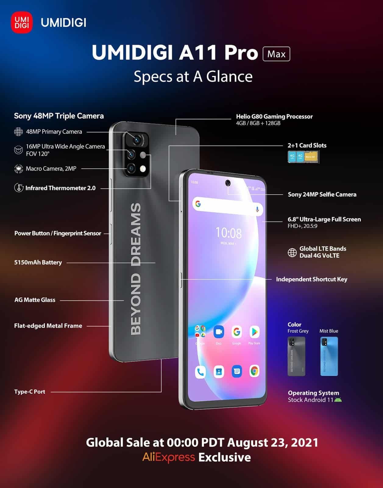 UMIDIGI A11 Pro Max Officially Launched with Sony 48MP AI Triple Camera Setup