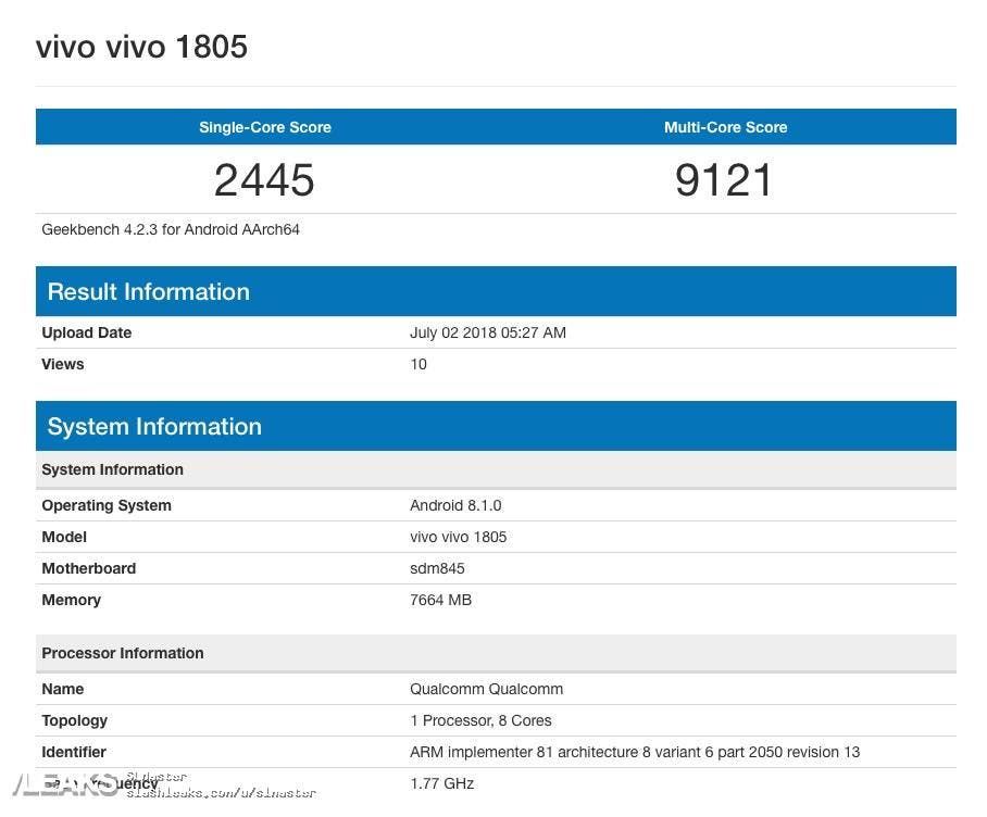 Vivo 1805 Makes a Mark on Geekbench