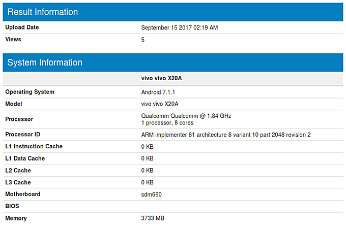 Vivo X20A appears on Geekbench with 4GB RAM, Snapdragon chipset