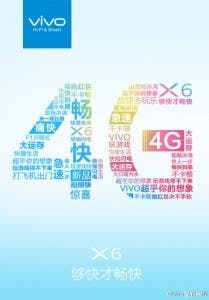 Vivo X6 set to be the world's first Android to have dedicated graphics RAM