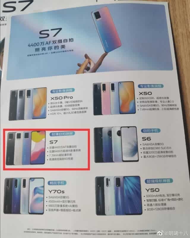 Vivo S7: key specifications surface ahead of the launch