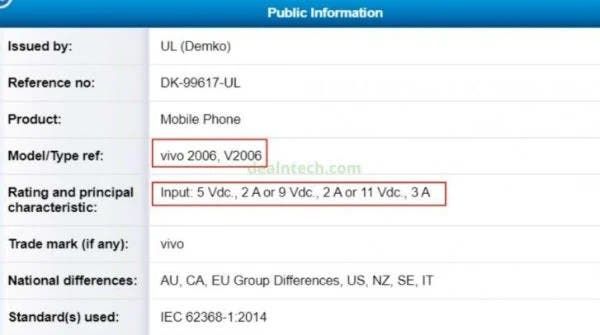 Vivo X60s 5G receives certification in Denmark