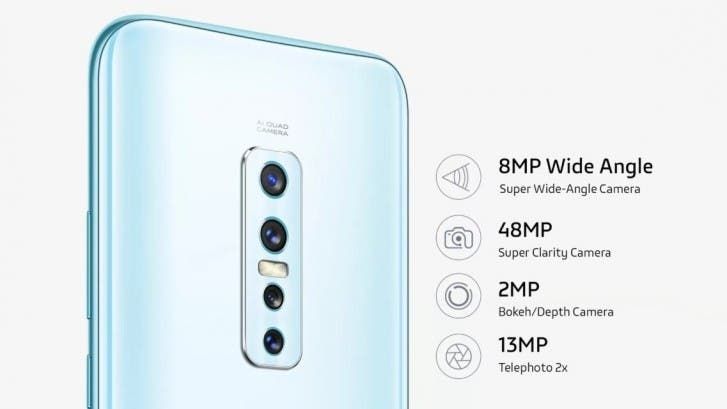 Vivo V17 Pro camera specs emerge ahead of launch