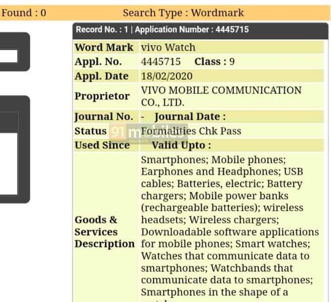 Vivo Smartwatch Currently in Works, Gets Trademarked in India