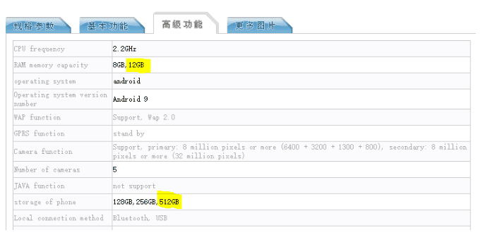 Vivo X30 Pro 12GB version pops up on TENAA
