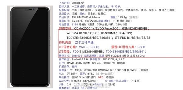 New Vivo Z1i Appears Online With A Snapdragon 636 Chipset