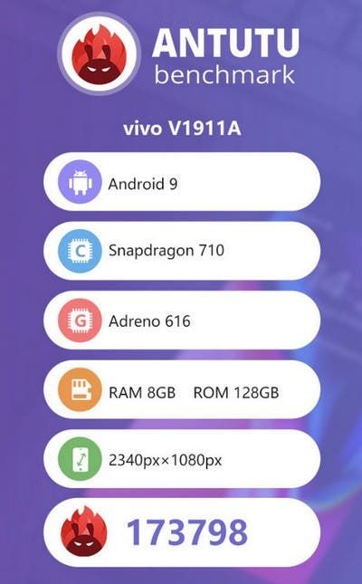 Vivo Z5x lands on Antutu with Snapdragon 710 and 8 GB of RAM