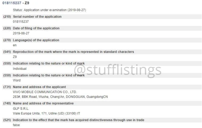 VIVO trademarks the VIVO Z7 and Z9 monikers