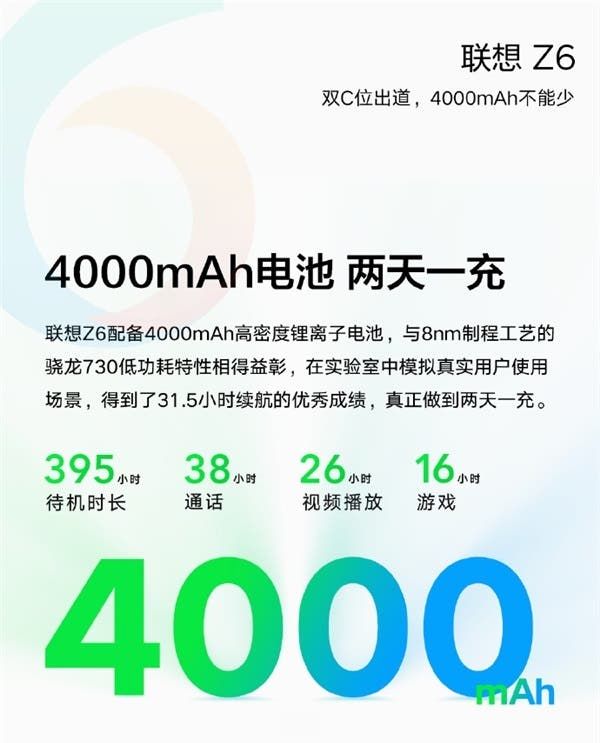Lenovo Z6: 4000mAh Battery Confirmed by the Vice President
