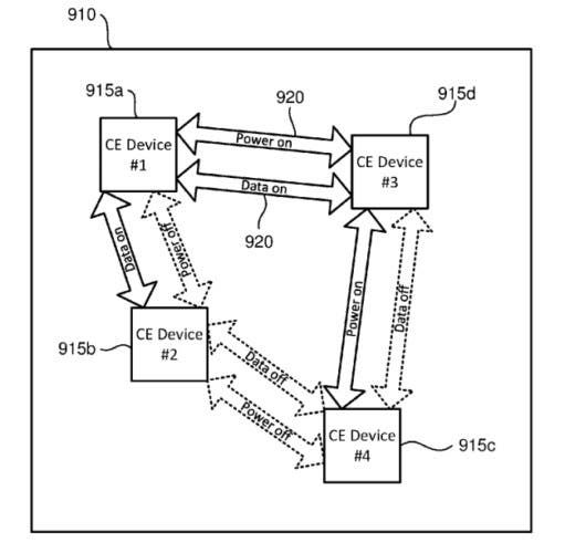Sony files patent for wireless charging between two phones