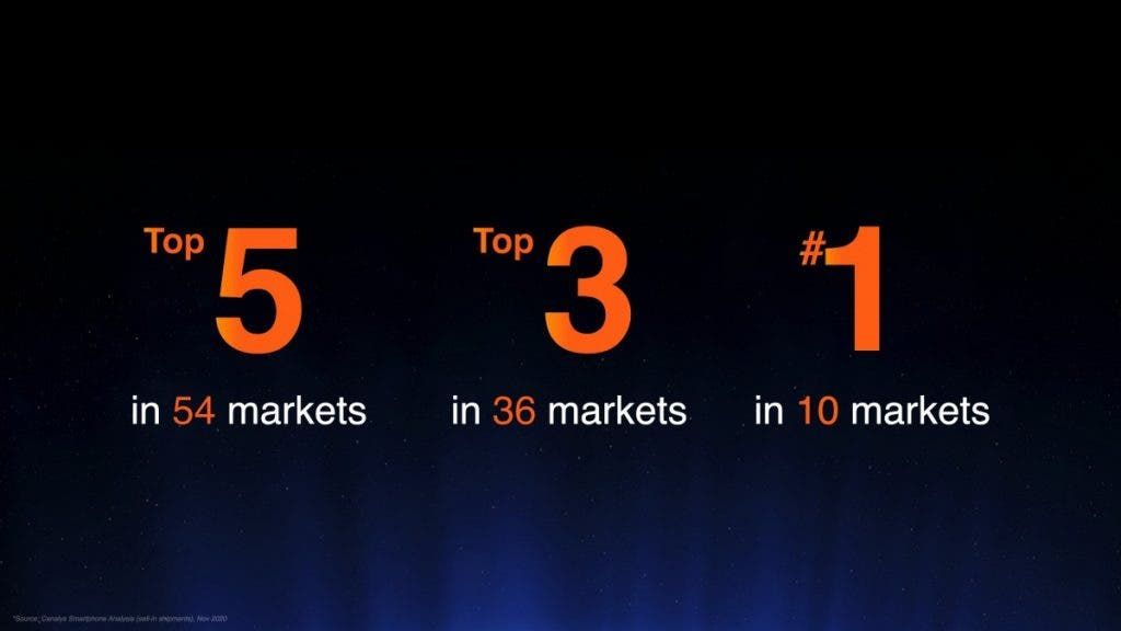 The US blacklisted Xiaomi due to a Chinese award given to its founder