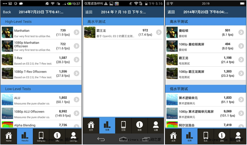 Benchmarks war! Xiaomi Mi4 vs Huawei Honor 6 vs OnePlus One