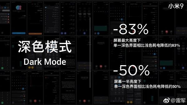 Xiaomi Mi 9 dark scene mode saves up to 83% power