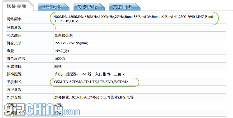 Great News: TENAA reveal the Xiaomi Mi Note supports FDD-LTE and TD-LTE