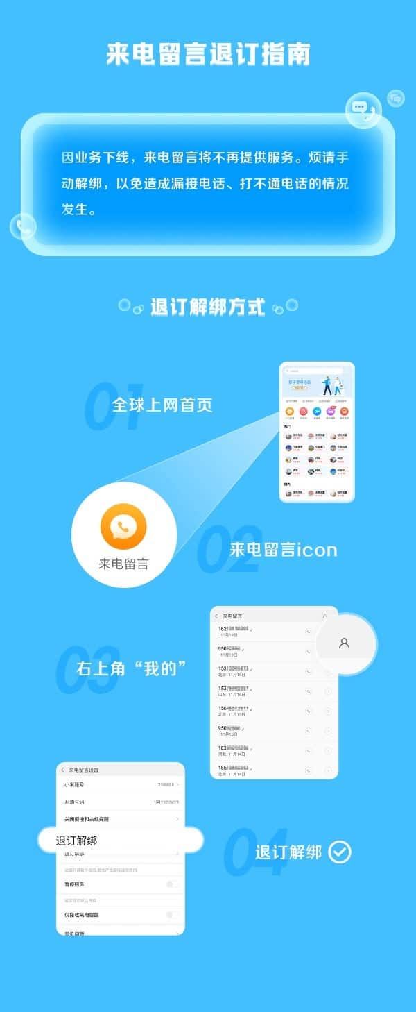 ATTENTION: Xiaomi MIUI call message feature is going offline