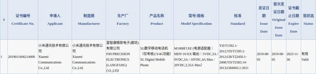 Probable Mi MIX 4 with 45W fast charge pops up on CCC