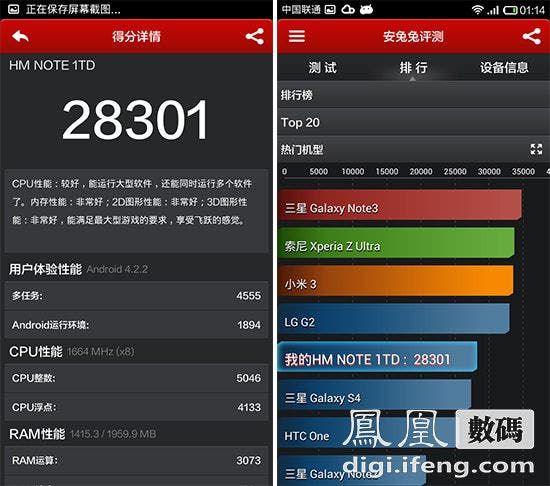 Xiaomi Redmi Note Hands on and first impressions