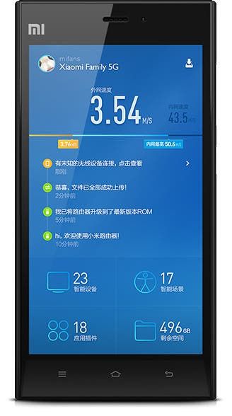 5 reason you need a Xiaomi Mi Router