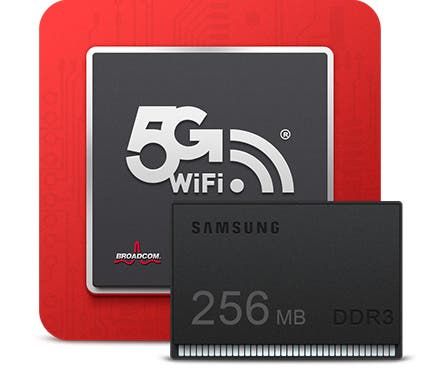 5 reason you need a Xiaomi Mi Router