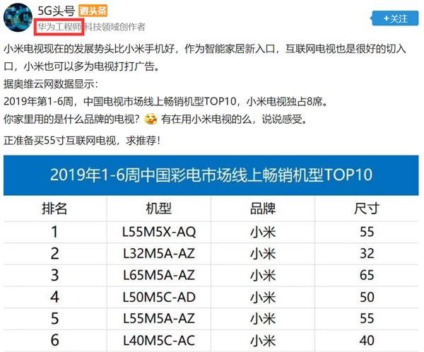 Xiaomi TV is one of the best Chinese TV brands in 2019