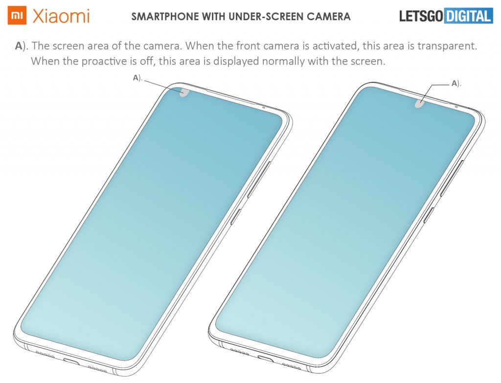 Xiaomi's Under-Display Camera
