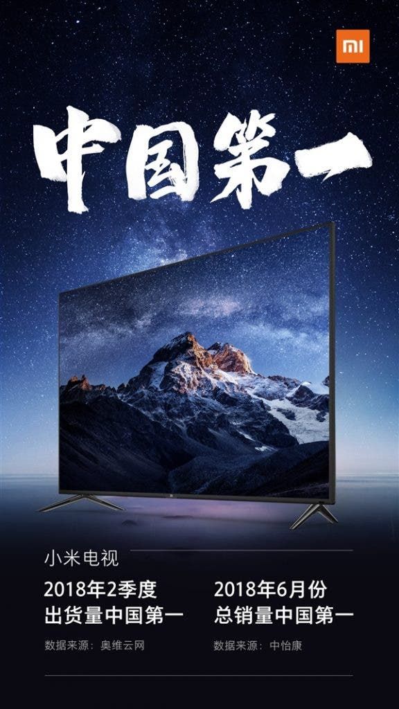 Xiaomi Smart TV Makes Huge Progress Outside China - To Stick With Old Prices