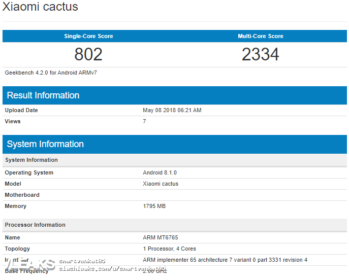 Xiaomi Cactus Benchmarked on Geekbench