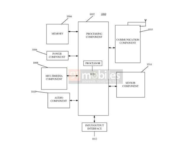 Xiaomi Foldable Phone with Moto Razr-Like Camshell Design Appears in New Patent
