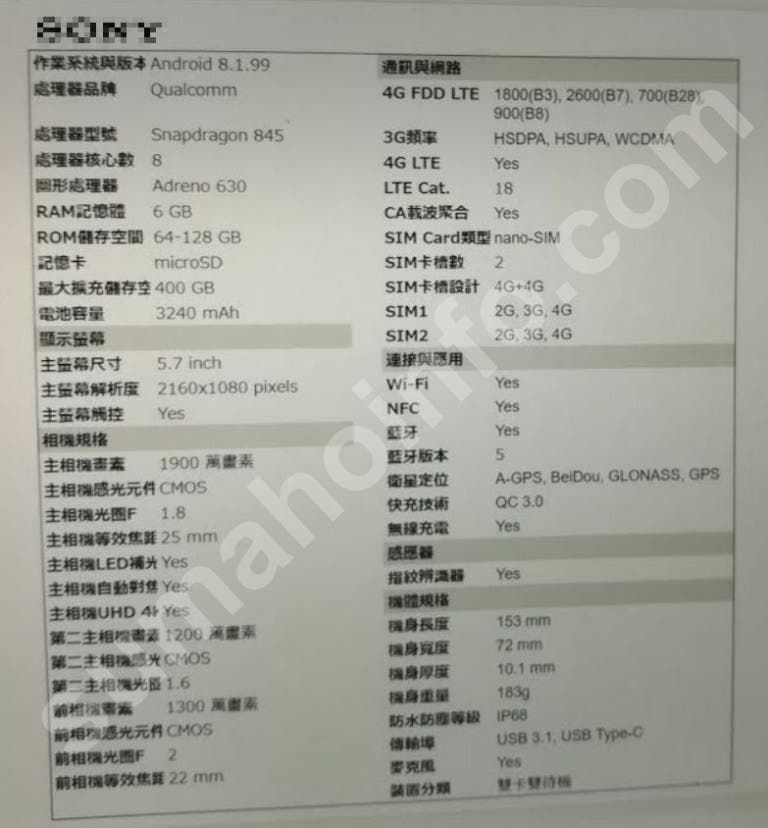 Full Xperia XZ3 specs leaked even as Xperia XZ2 is fresh on shelves