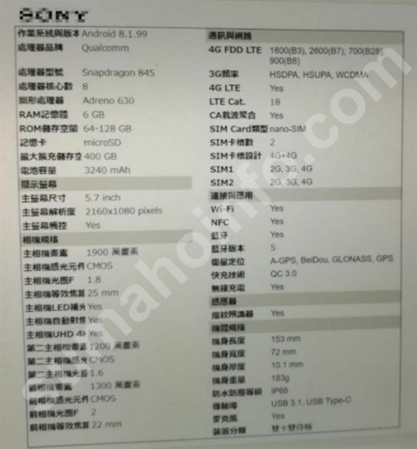 Alleged Sony Xperia XZ3 Spec Sheet Leaked