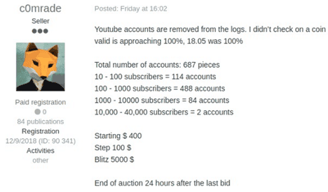 YouTube: Hundreds of hacked accounts are on sale on the dark web