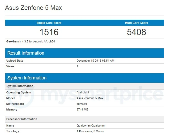 Asus Zenfone 5 Max pops up on Geekbench again, with Android 9 Pie