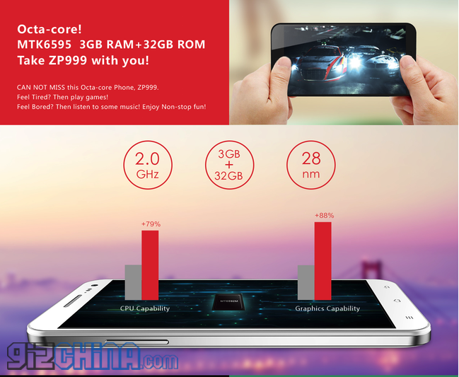 Zopo ZP999 will cost $419 with Sapphire Glass display! Official details