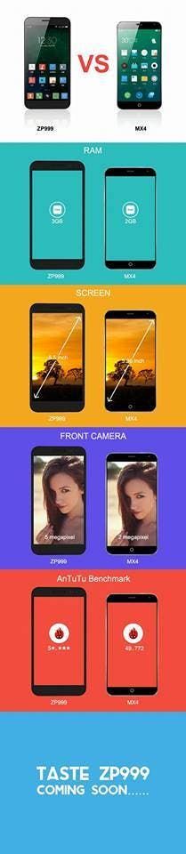 Zopo troll Meizu with Zopo ZP999 details