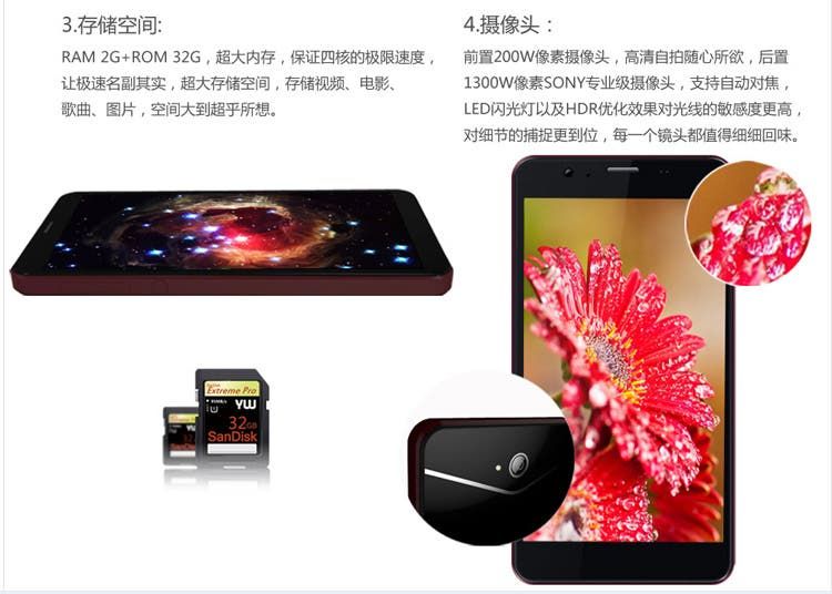 Landos X02: 1080 display, 2GB RAM, Snapdragon 600! So why no news?