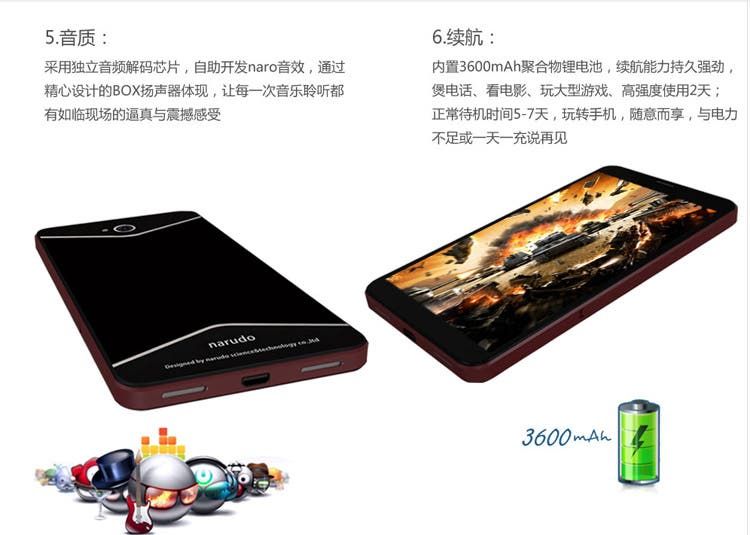 Landos X02: 1080 display, 2GB RAM, Snapdragon 600! So why no news?