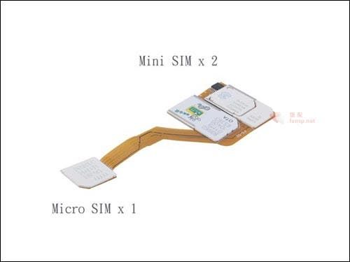 Tri-SIM Adaptor For iPhone 4