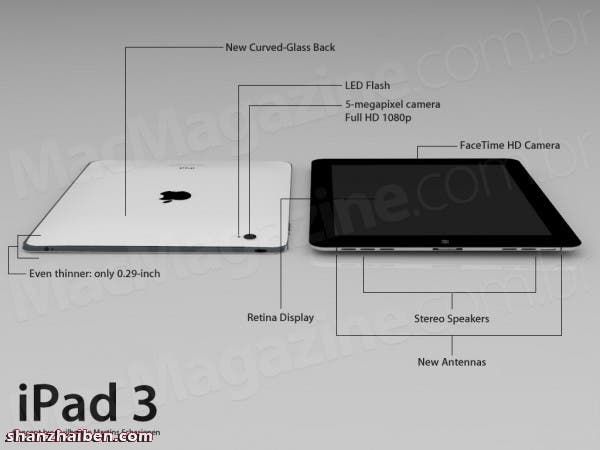 Is LG working on 4-inch iPhone 5 Screens and 7-inch iPad Screens?!