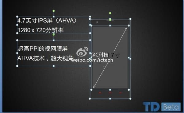 Xiaomi Red Rice to have dual SIM support and SD card expansion!