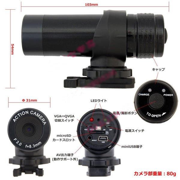 Cyclops Sports Cam: Budget Helmet Camera for Extreme Sports Fans