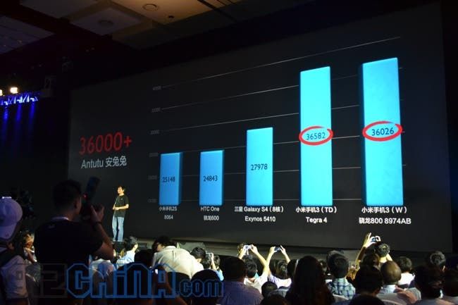 Xiaomi Mi3 Everything you need to know!