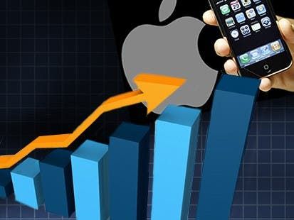 Chinese iPhone Sales Up By 250% Apple Considering Pre Paid Phones