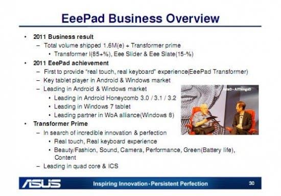 Asus Transformer Prime Coming 9th November Windows Tablets to Follow