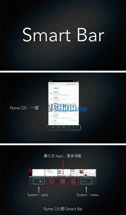 Meizu MX2 Launch! Full details, specifications, photos, video, release date and price!