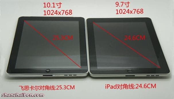 Freescale Full Metal Jacket 10.1 Capacitive Tablet