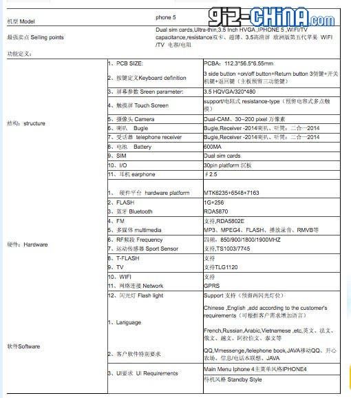 Another iPhone 5 Leak Or a Premature Clone?