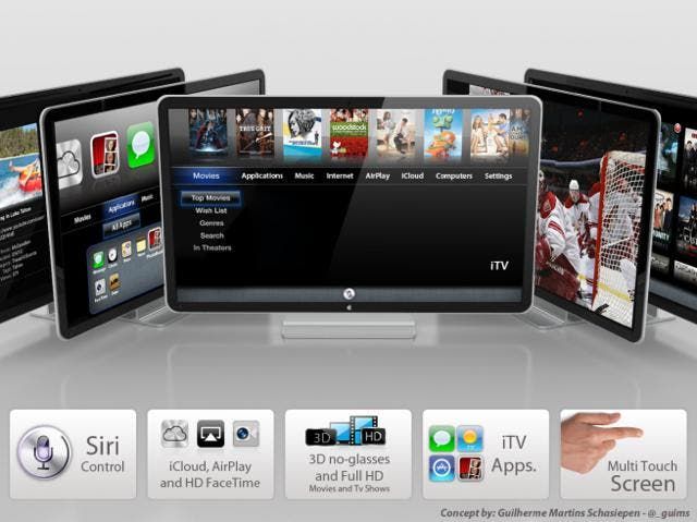 Foxconn To Make 42 inch Apple iTV