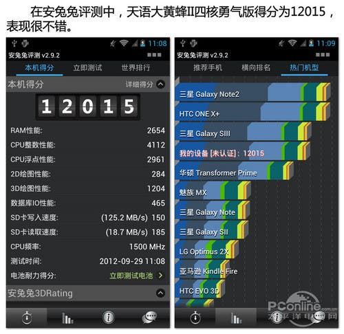 K-Touch Hornet 2 Quad-core Benchmarks and sample photos