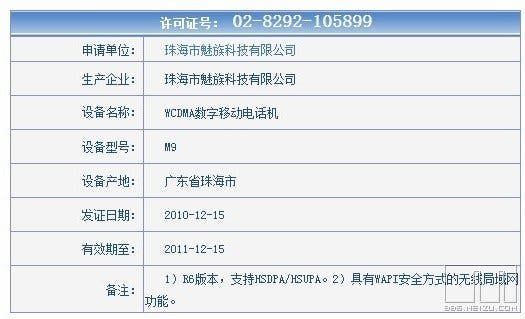 Meizu M9 Gets Network Permit