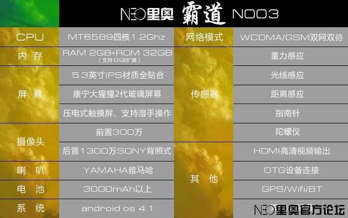 Neo N003 official specifications and renderings